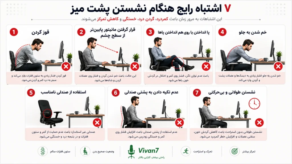 اشتباهات رایج هنگام نشستن پشت میز